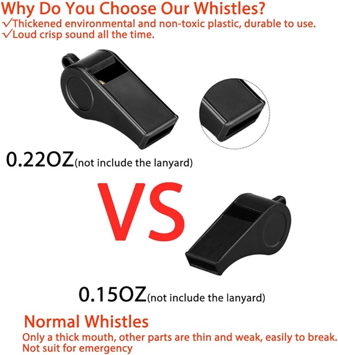 Whistle, 2 Packs Plastic Sports Whistles with Lanyard, Loud Crisp Sound Whistle Ideal for Coaches, Referees, and Officials