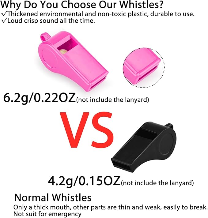 Loud Sports Whistle with Lanyard – High-Pitched Pink Plastic Whistles for Coaches, Outdoor Safety, Dog Training, Party Favors